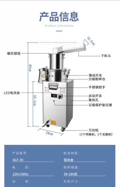 谷物研磨设备怎么选_谷物研磨行业前景如何