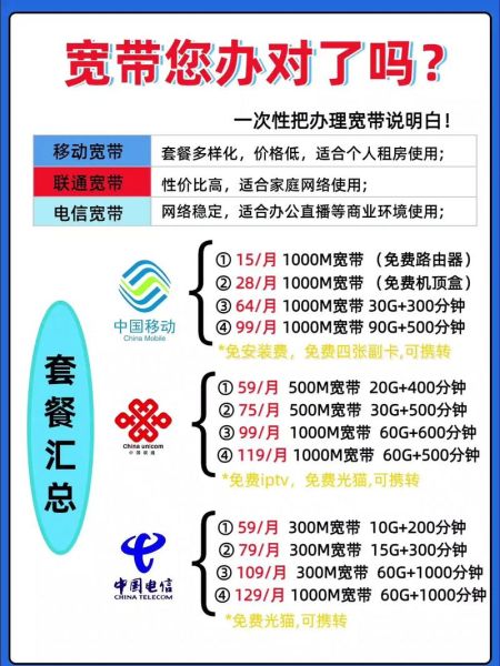 家庭互联网市场未来五年怎么赚钱_家庭宽带升级值得吗