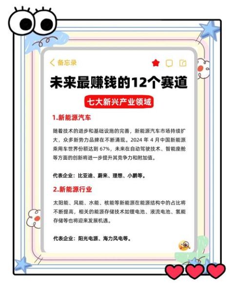 新材料发展前景_未来十年哪些领域最赚钱