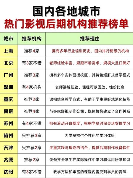 国内行业分析公司有哪些_如何选择靠谱机构