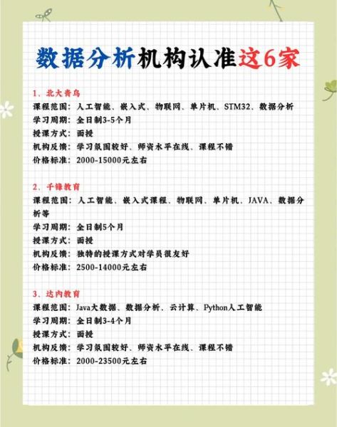 国内行业分析公司有哪些_如何选择靠谱机构