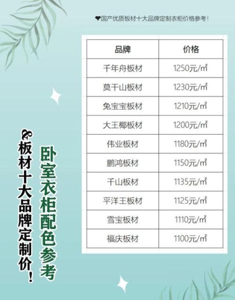 衣柜定制价格怎么算_衣柜品牌哪家好