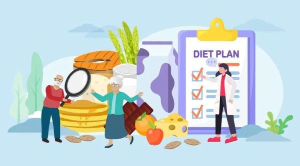 特医食品市场前景如何_如何抓住特医食品蓝海机遇