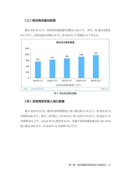 2016年互联网用户增长趋势_移动互联网数据报告