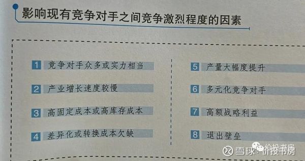 食品行业竞争对手分析怎么做_如何找到差异化卖点