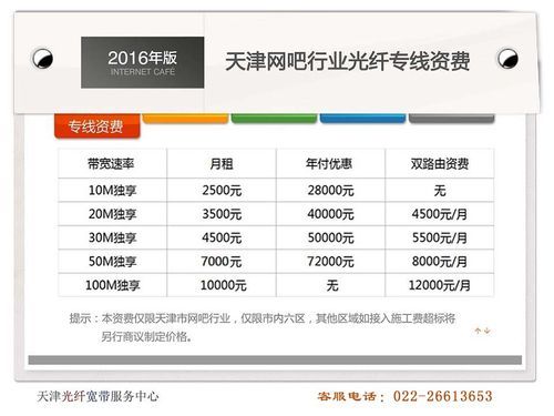 互联网专线怎么申请_互联网专线价格是多少
