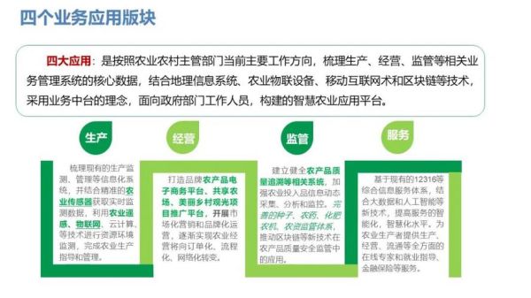 广东农业互联网_如何打造数字乡村