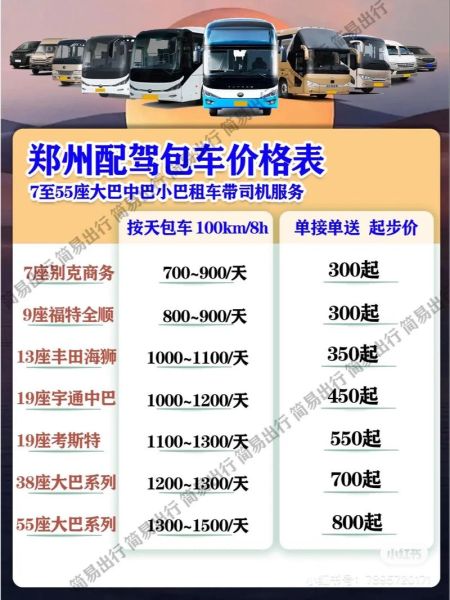 租车市场未来五年前景如何_2024年租车行业值得投资吗