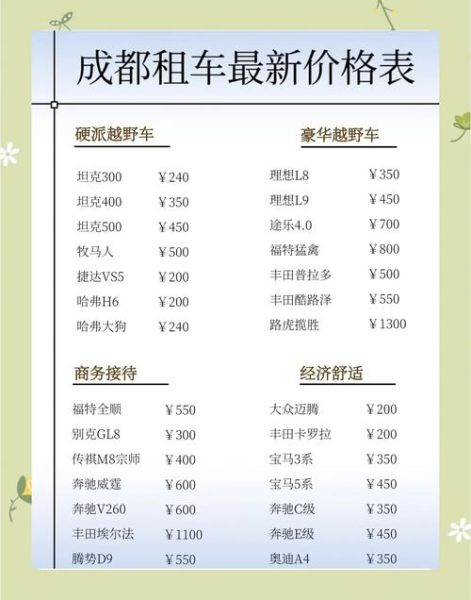 租车市场未来五年前景如何_2024年租车行业值得投资吗