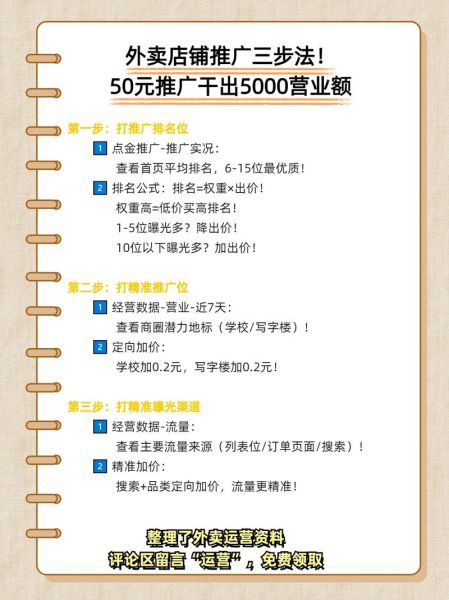 外卖平台怎么运营_餐饮线上推广技巧