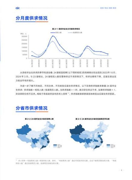 大数据产业发展前景如何_2024年就业趋势