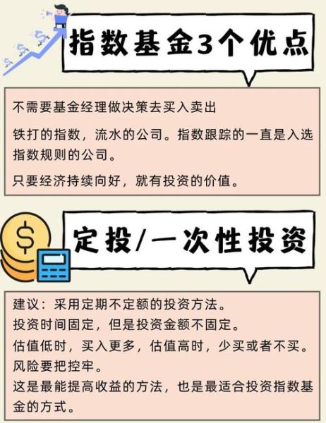互联网服务行业基金怎么选_互联网基金定投策略