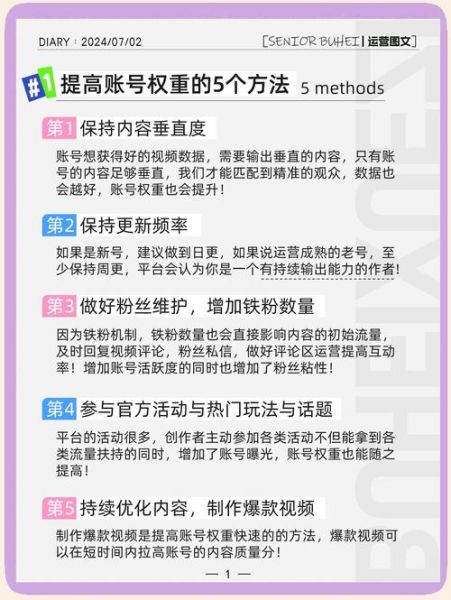 如何快速提高网站权重_网站权重提升方法有哪些