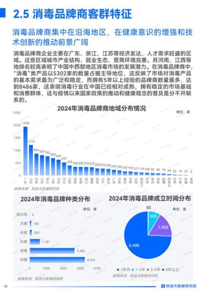 化妆品行业前景怎么样_2024年化妆品市场趋势