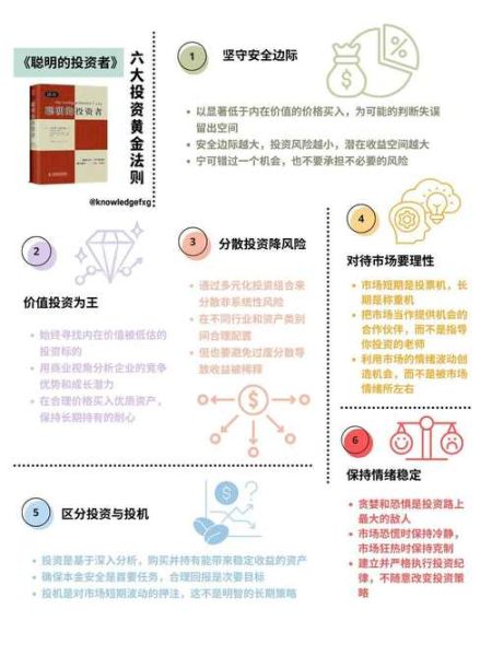 互联网投资书有哪些_新手怎么选