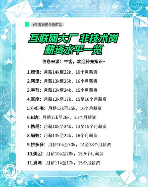 武汉互联网公司有哪些_武汉互联网企业薪资怎么样