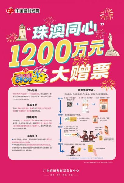 互联网彩票促销靠谱吗_怎么参与最划算