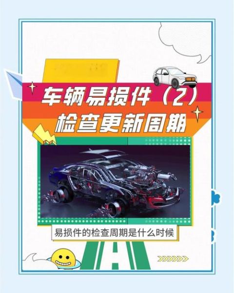 汽车易损件市场前景如何_汽车易损件哪些最赚钱