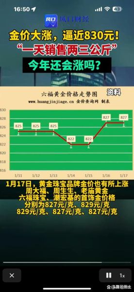 2014年金属价格走势_金属行业投资机会