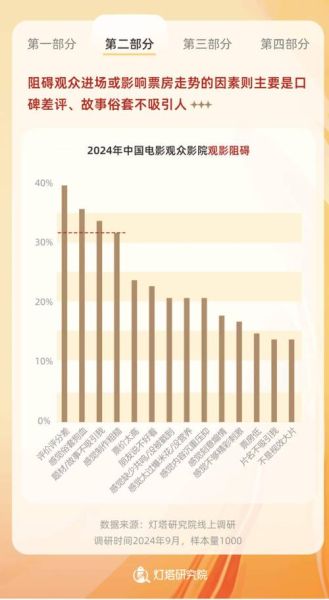 影视公司前景如何_影视公司未来发展趋势