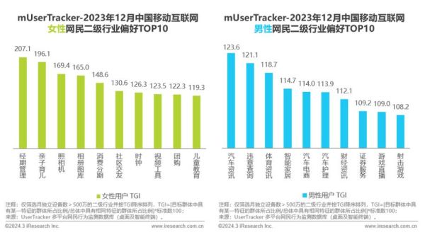 2013年网民规模有多少_移动互联网用户增长原因