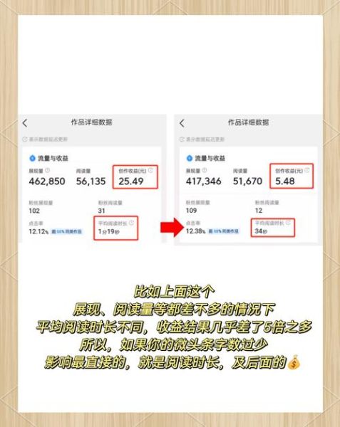 体育网站如何盈利_体育自媒体怎么赚钱