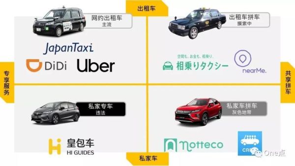 日本互联网计划是什么_如何申请日本互联网计划