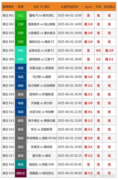 体育网站如何盈利_体育自媒体怎么赚钱