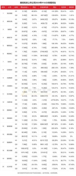 机床行业前景怎么样_2024机床发展趋势