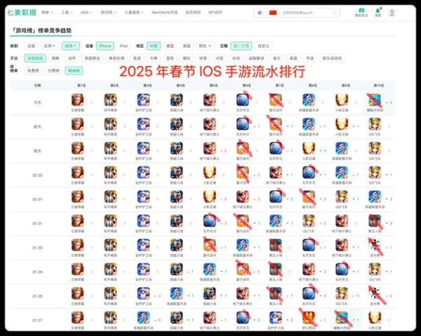 手游行业前景怎么样_2024年还能入局吗