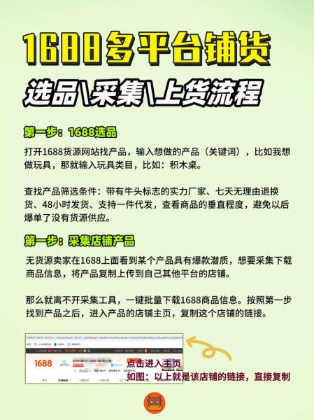 网店怎么选品_新手开店卖什么好