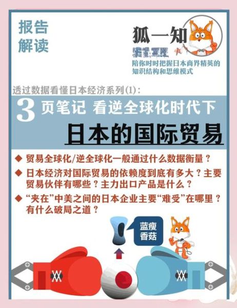 日本电商市场现状_如何在日本做跨境电商