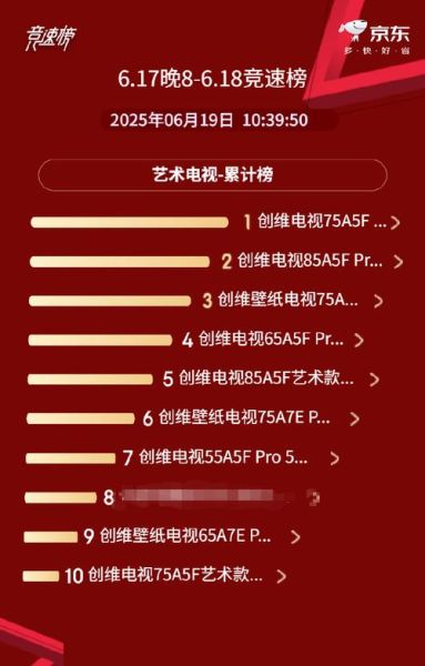 互联网电视大洗牌_品牌还能活多久