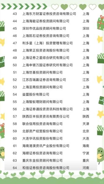 投资咨询公司怎么选_投资咨询费用一般多少
