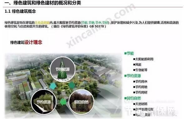 建筑业未来五年发展趋势_绿色建筑如何落地