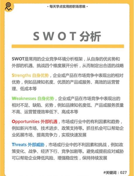 护理行业SWOT分析_如何提升竞争力