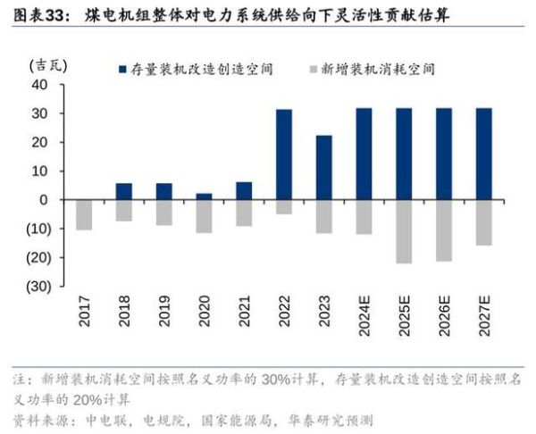 新能源前景怎么样_普通人如何抓住新能源红利