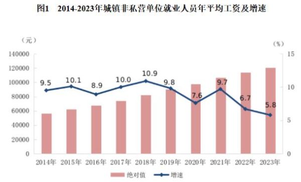 互联网利益重新分配_普通人如何分到红利