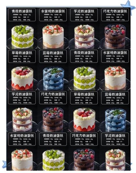 蛋糕店加盟多少钱_网上订蛋糕哪个平台好