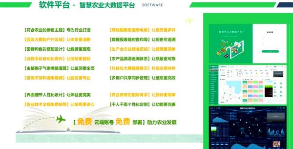 互联网加农业如何落地_智慧农业盈利模式有哪些