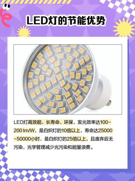 节能灯的未来发展趋势_节能灯值得投资吗