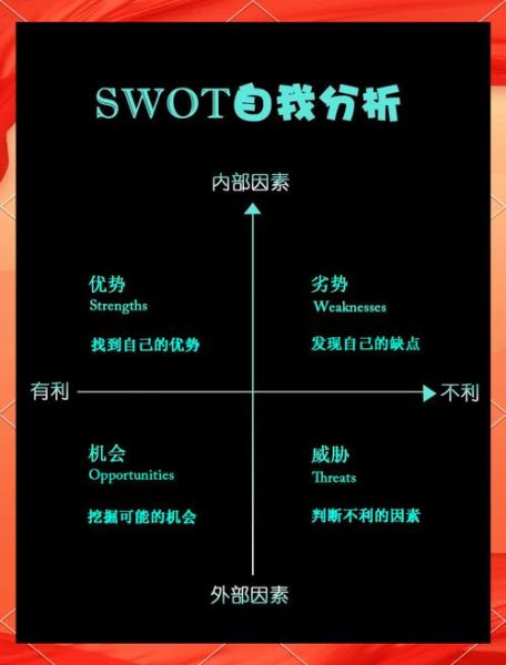 动漫行业未来趋势_动漫市场SWOT分析