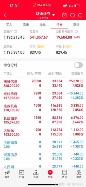 光线传媒未来增长点在哪_光线传媒2024年估值怎么算