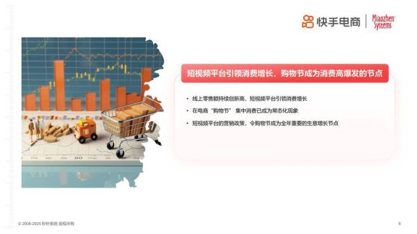 互联网购物发展趋势_未来购物方式有哪些