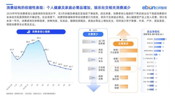 互联网购物发展趋势_未来购物方式有哪些