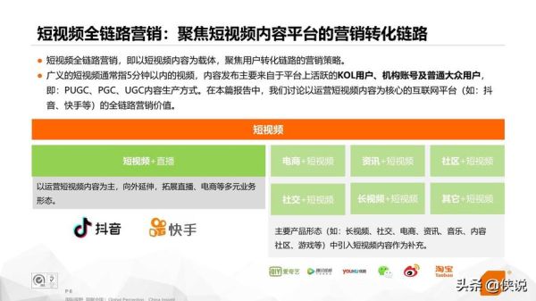互联网传媒行业有哪些细分领域_如何抓住短视频红利