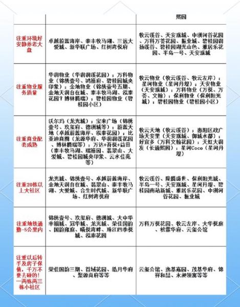 中国互联网房地产投资前景怎么样_如何避坑