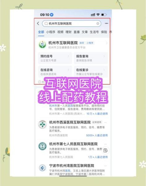 2020互联网医院怎么开_医药电商合规吗