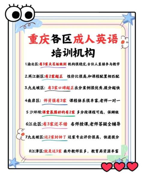 英语培训机构哪家好_零基础如何学英语