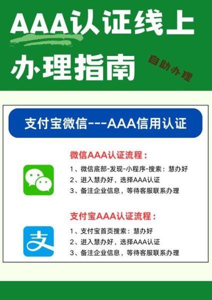 互联网贷款平台有哪些_如何申请才安全